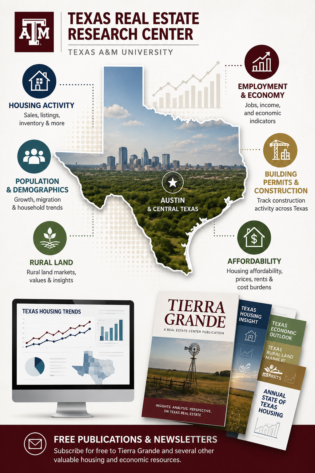 texas-a&m-visual