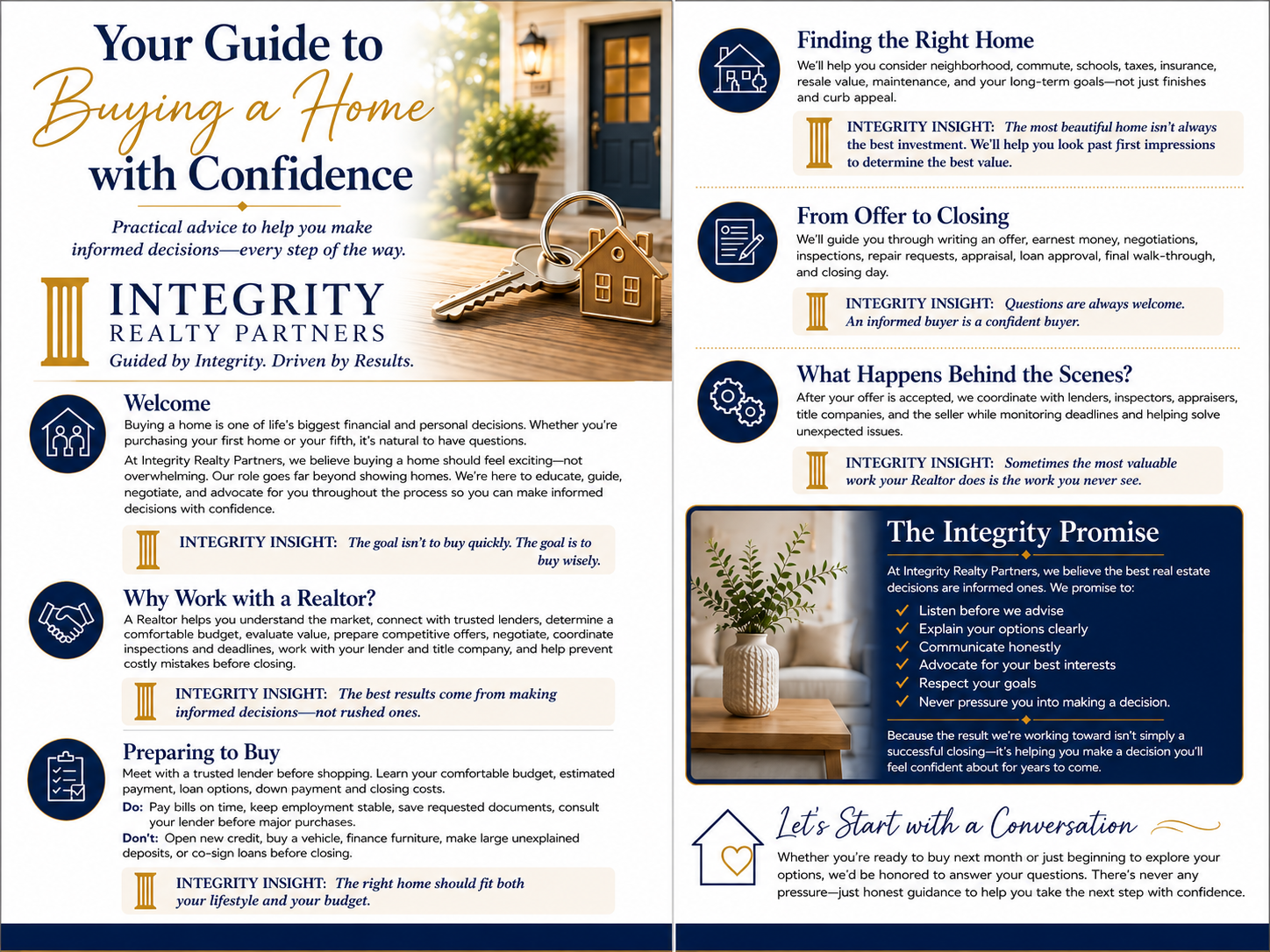 Buyers guide
