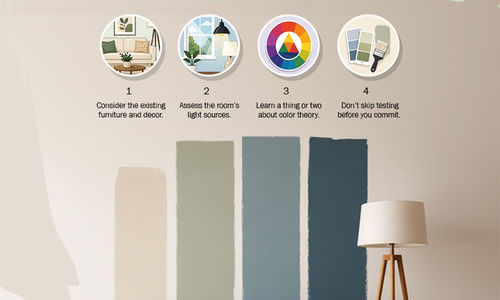 A Simple Guide To Choosing The Ideal Paint …