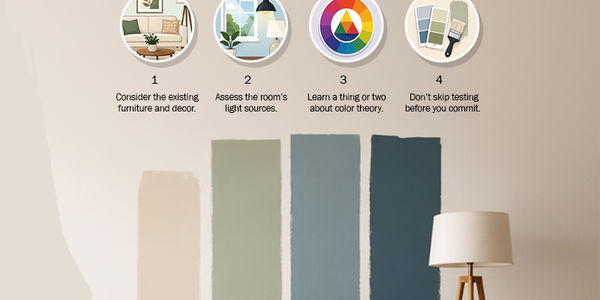 A Simple Guide To Choosing The Ideal Paint &hellip;