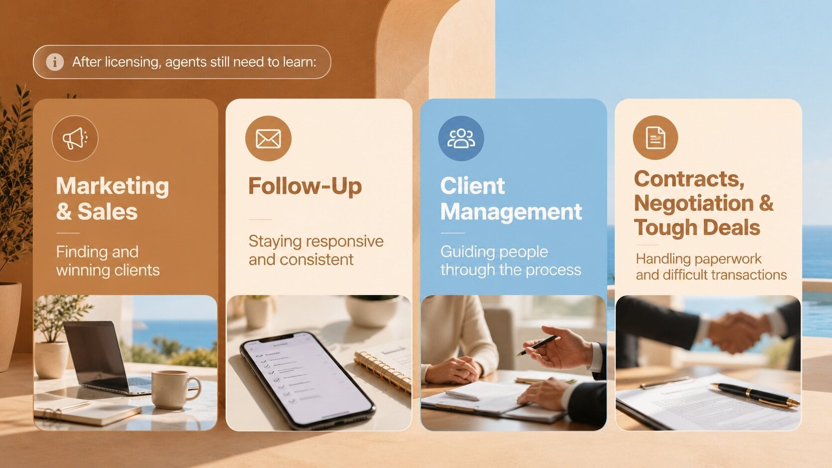 Infographic based on Mike Lyon of Do You Convert covering marketing, follow-up, client management, contracts, negotiation, and tough deals.
