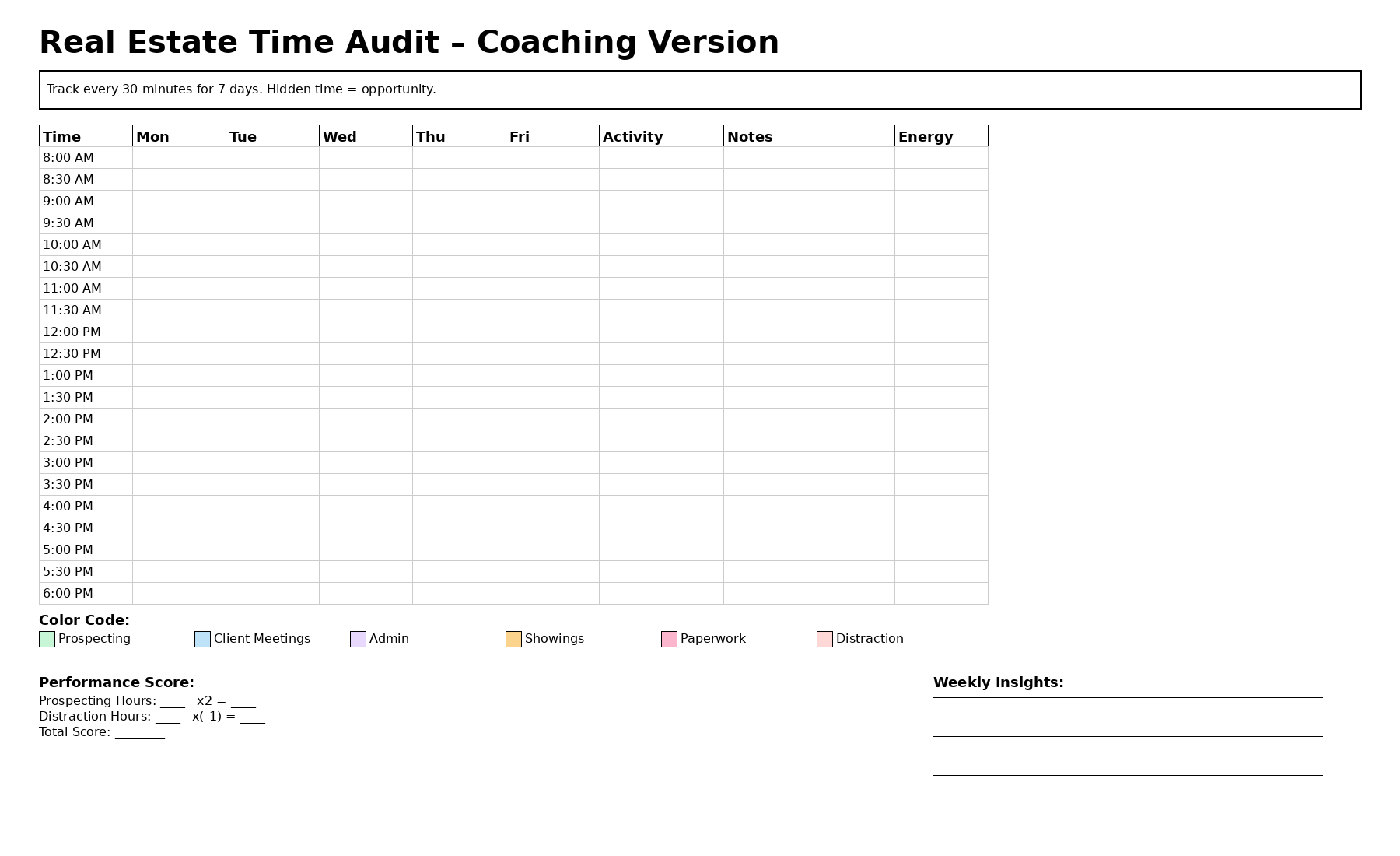 Printable weekly time audit tracking sheet for real estate agents with 30-minute increments, activity categories, and summary section to identify productivity gaps and distraction patterns