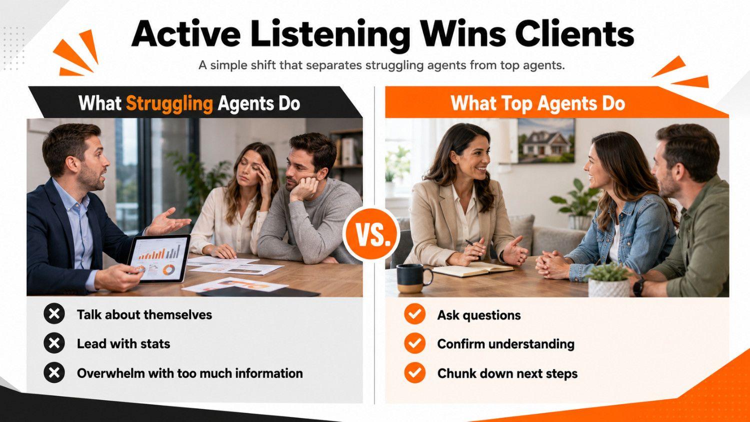 comparison of struggling real estate agents versus top agents using active listening