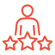 experience (1)