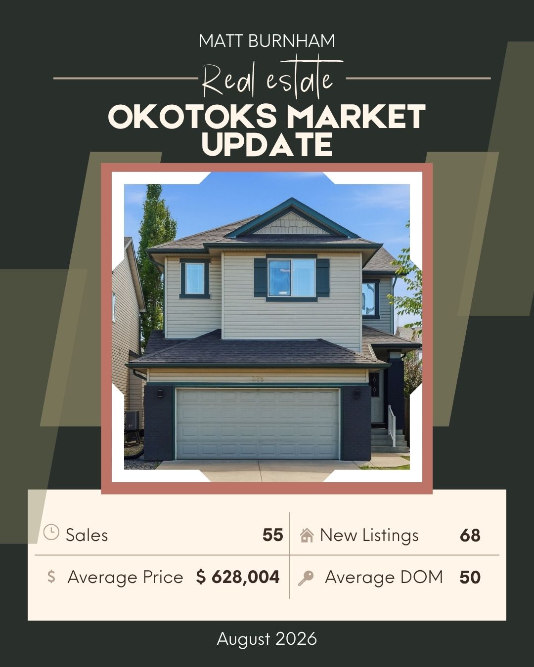 Okotoks Daily Stat - August 2026