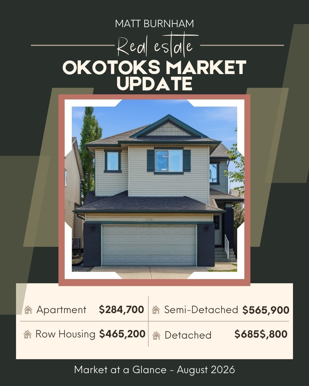 Okotoks Market at a Glance - August 2026