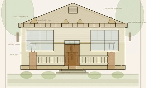 California Craftsman Bungal…