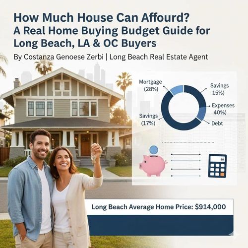 How Much House Can You Afford? A Real Home Buying Budget Guide for Long Beach, LA & OC Buyers