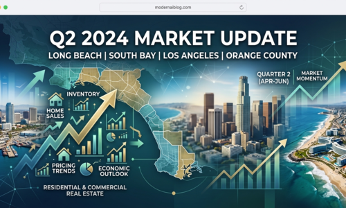 Q2 2026 Southern California&hellip;