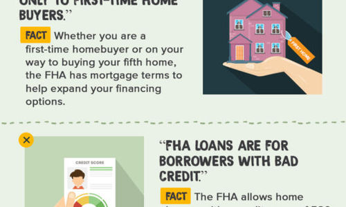7 Misconceptions That Hinder People From Getting An &hellip;