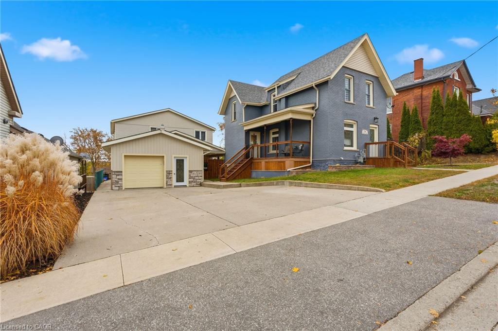 Real Estate Investment Analysis