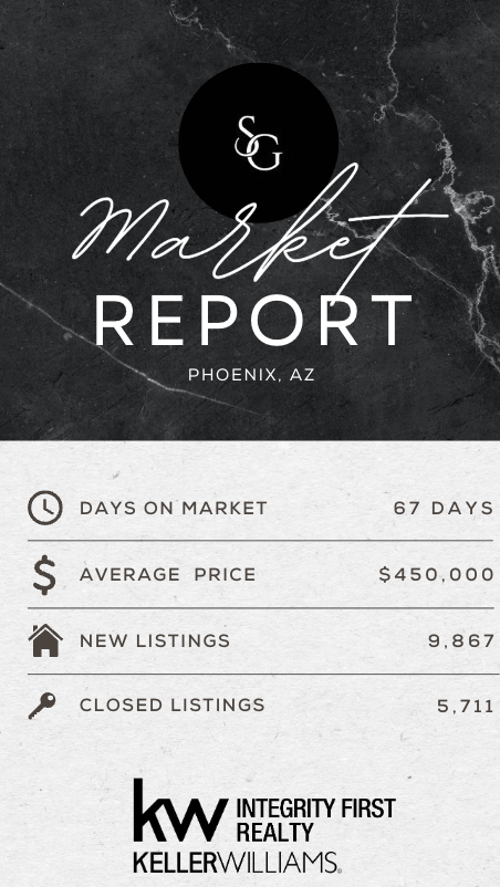 Phoenix Real Estate Market Stats