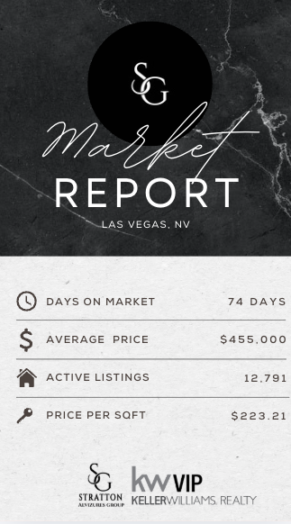 Las Vegas Market Stats