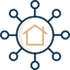 network