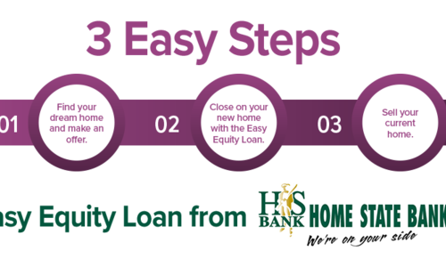 Don't Be Afraid to Sell with the Easy Equity Loan!…