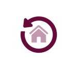 QuickBuy® Leaseback