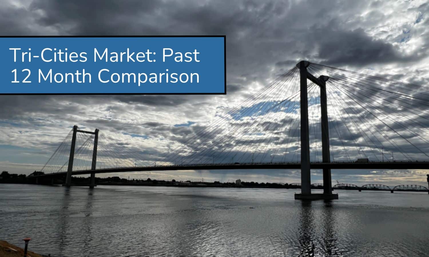 Comprehensive Summary Comparing Past 12 Months – Tri-Cities Real Estate Market