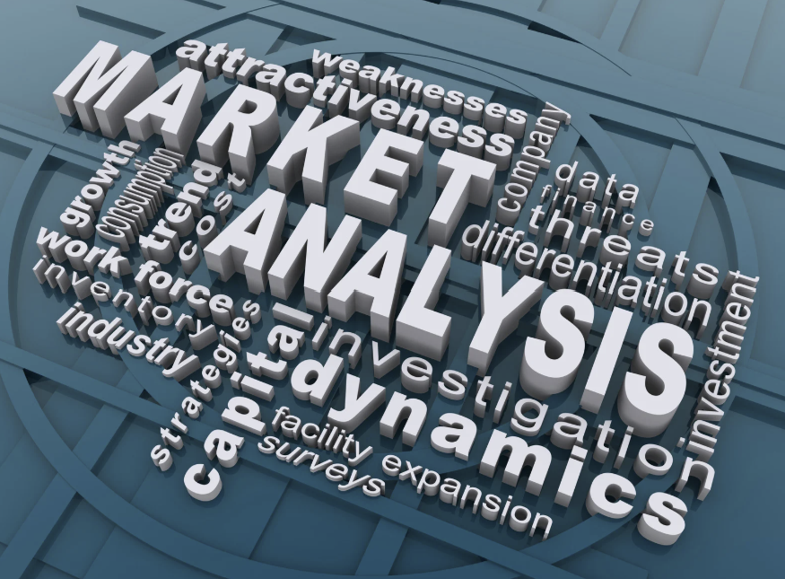 market analysis