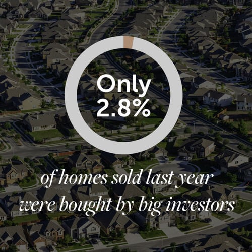 Are Investors Driving Up Home Prices?