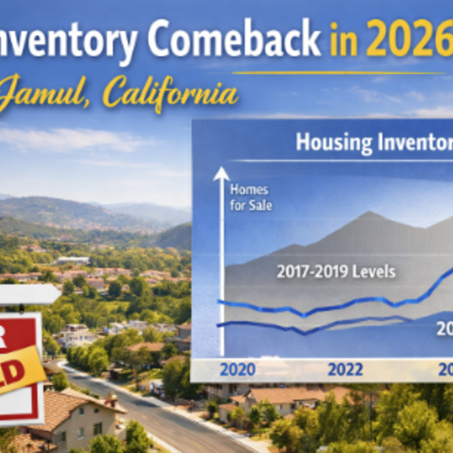 Housing Inventory Is Rising in 2026