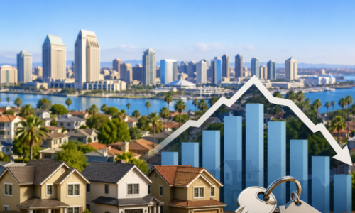 What’s Really Happening in the San Diego Housing Market (2026 &hellip;