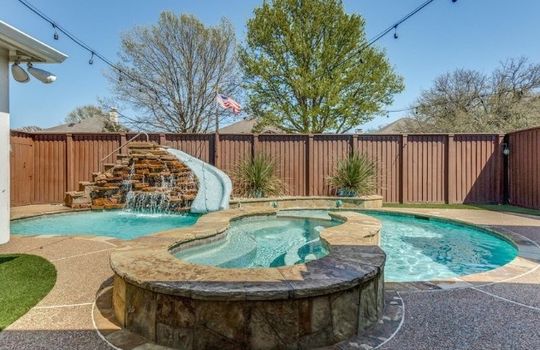 Recent Closing 2