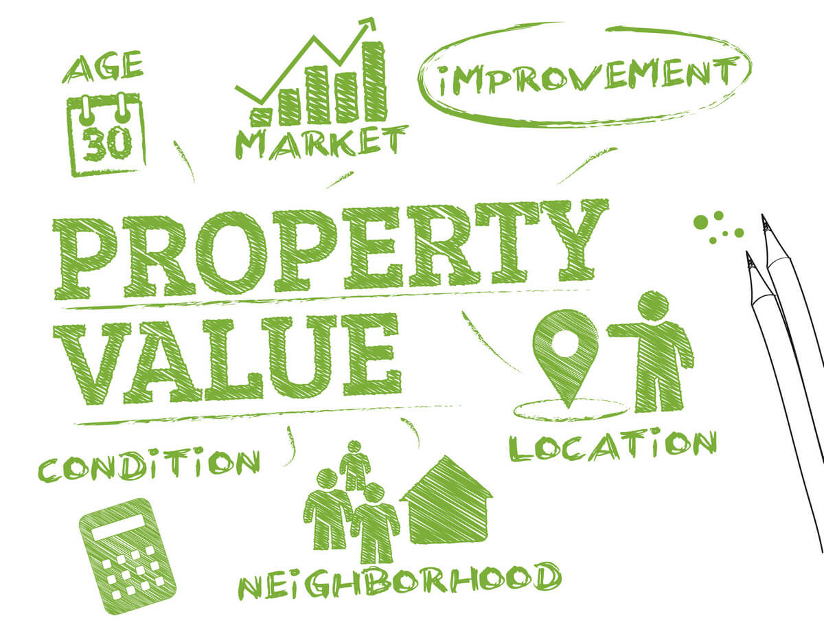 10 Things That Will Affect Your Property Value