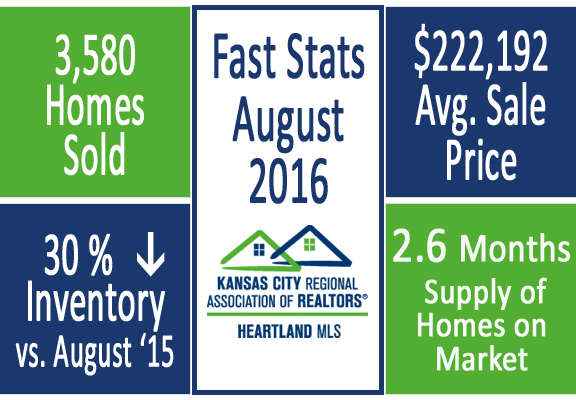 fast-stats-august-2016-copy