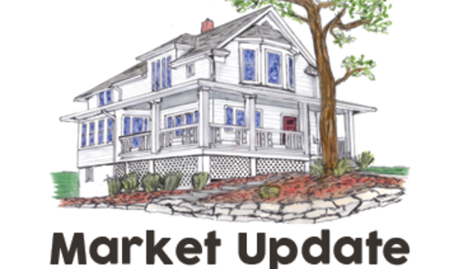 May 2018 Market Update