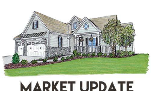 May 2020 Market Update