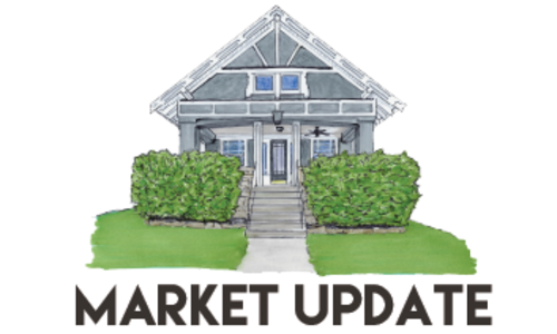 August 2020 Market Update