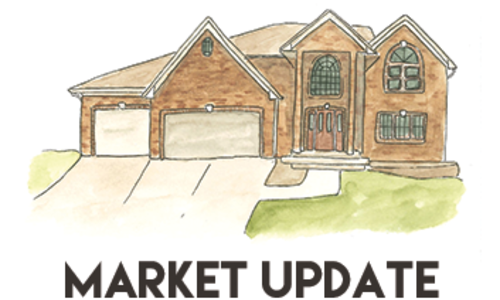 November 2020 Market Update