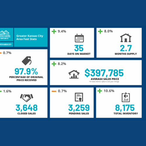 August 2025 Kansas City Housing Market Update