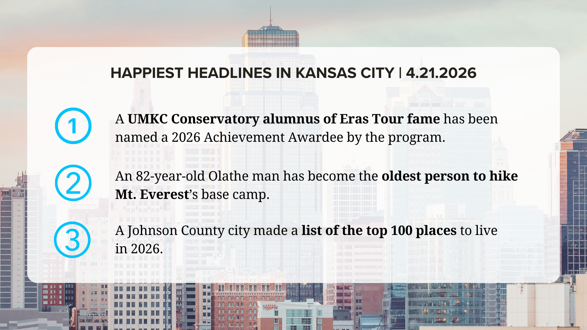 small talk april 21 wordpress