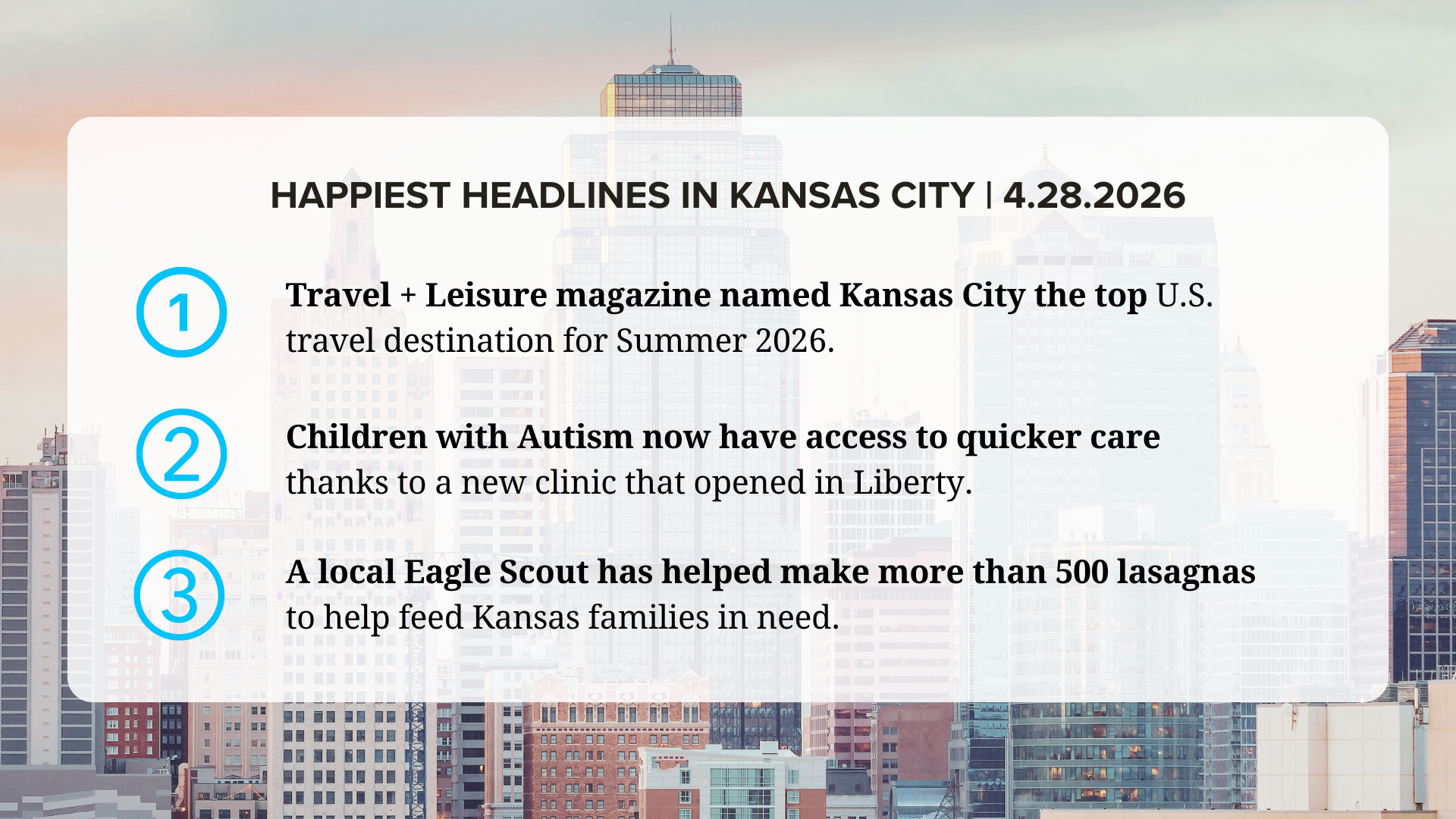 small talk april 28 wordpress