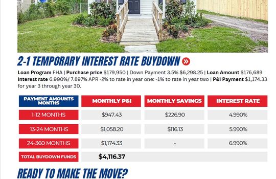 2429 Lakeview St Rate Buydown