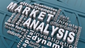 big market analysis word along other words