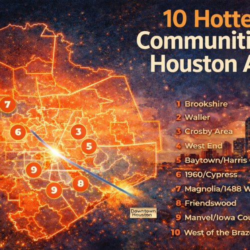 2026 Houston Real Estate Guide: The 10 Hottest Communities to Buy a Home This Year