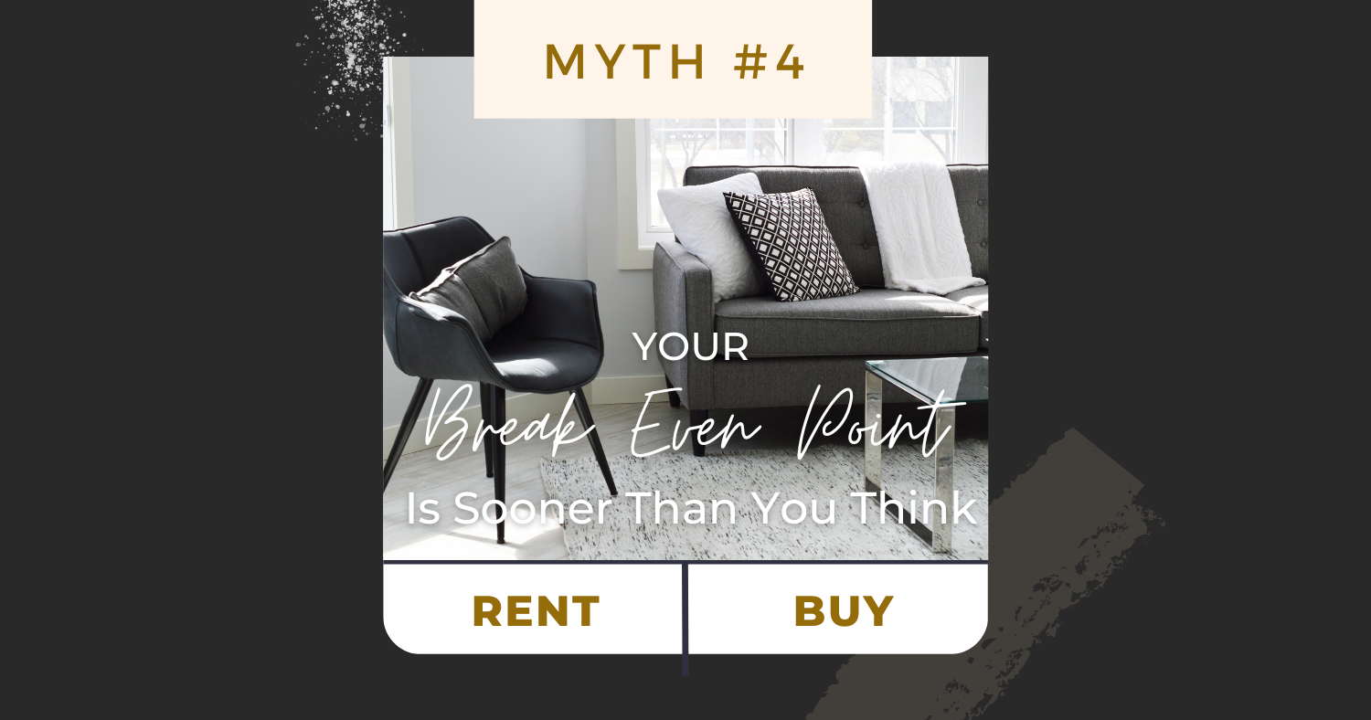 Renting vs. Buying--The Break Even Point Is Sooner Than You Th