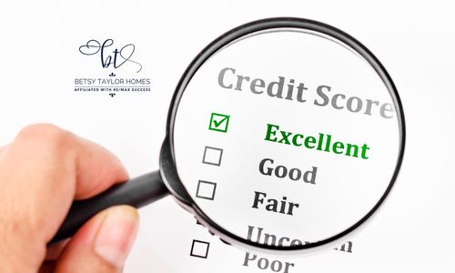 Your Credit Score