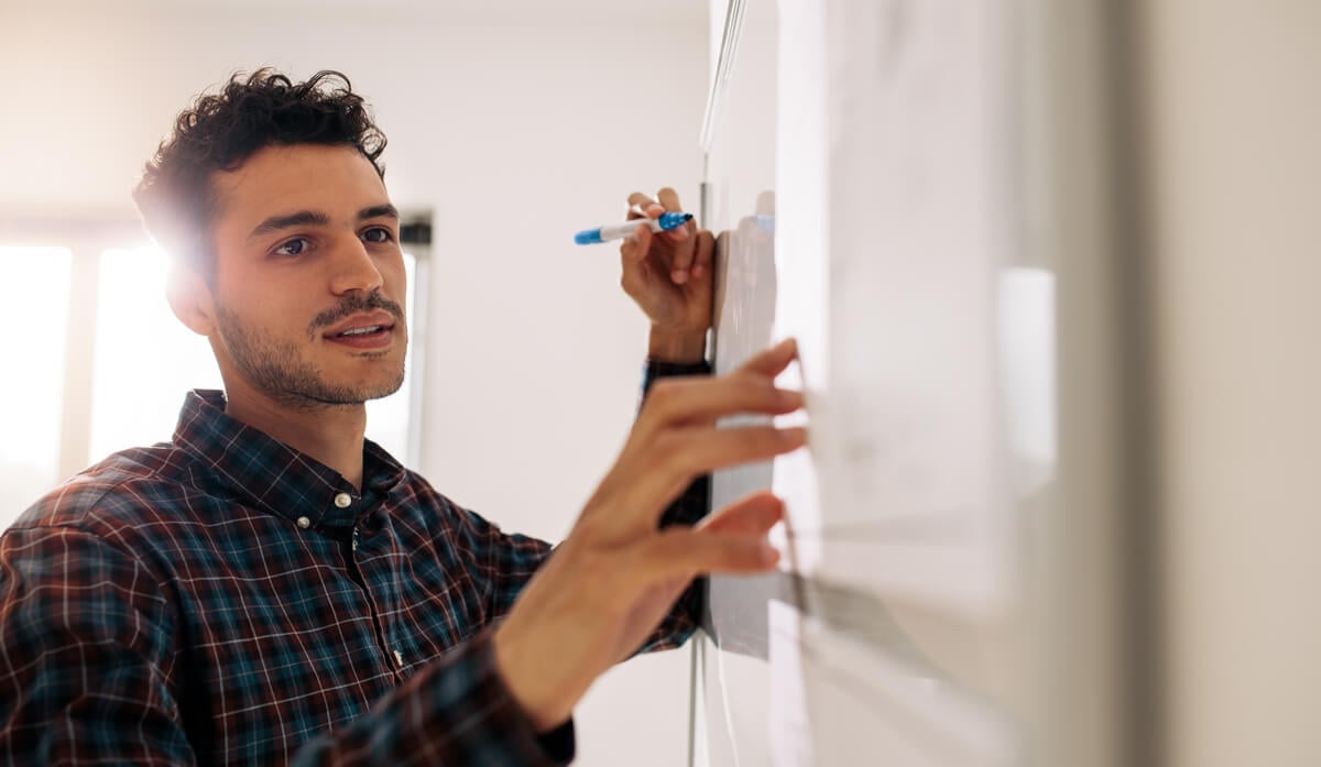 Install-a-Whiteboard
