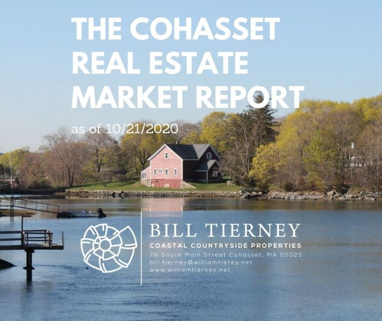 Cohasset MA Real Estate Market Report for October 2020 Bill Tierney, REALTOR®