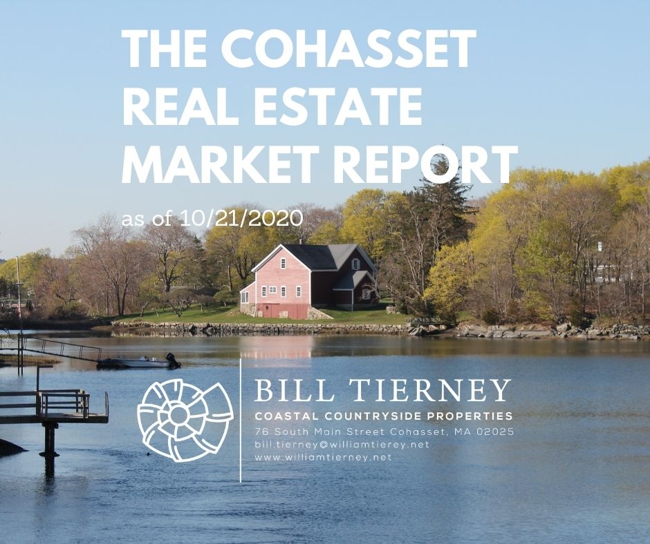 Bill Tierney Cohasset Ma Real Estate The Cohasset Real Estate Market Report