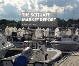 Bill Tierney Cohasset Ma Real Estate The Scituate Market Report Fb