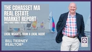 Cohasset Real Estate Market Report