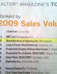 Home Services of America #2 Sales volume 2009