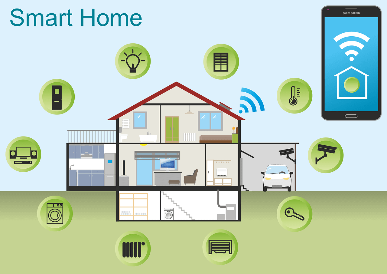 tech-centric-smart-home-image