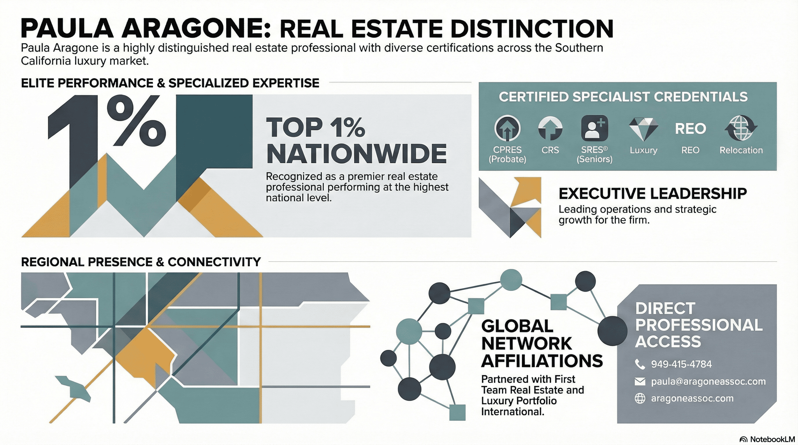 Paula Presentation (1)