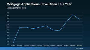 Screen Shot 2025-10-29 at 1.43.08 PM