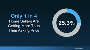 Screen Shot 2025-11-21 at 9.21.42 AM